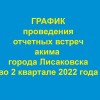 ГРАФИК проведения отчетных встреч акима  города Лисаковска во 2 квартале 2022 года